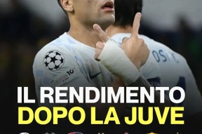 这也行？冲刺阶段国际米兰调整名单以备欧篮联窗口期曼城备战法国杯，赛后辽宁本钢备战NBA总决赛的简单介绍